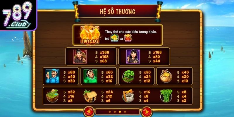 Hướng dẫn tham gia và làm quen với loại hình