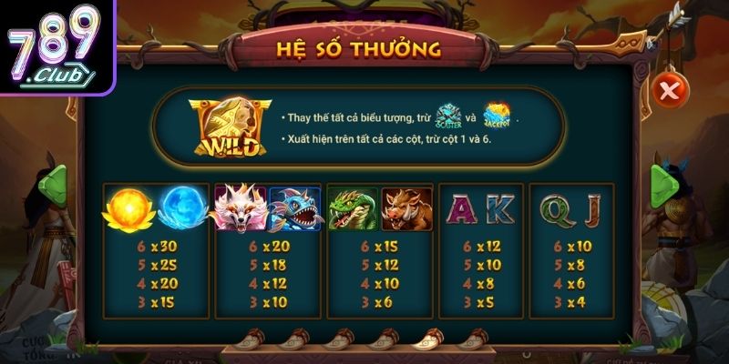 Hệ thống biểu tượng