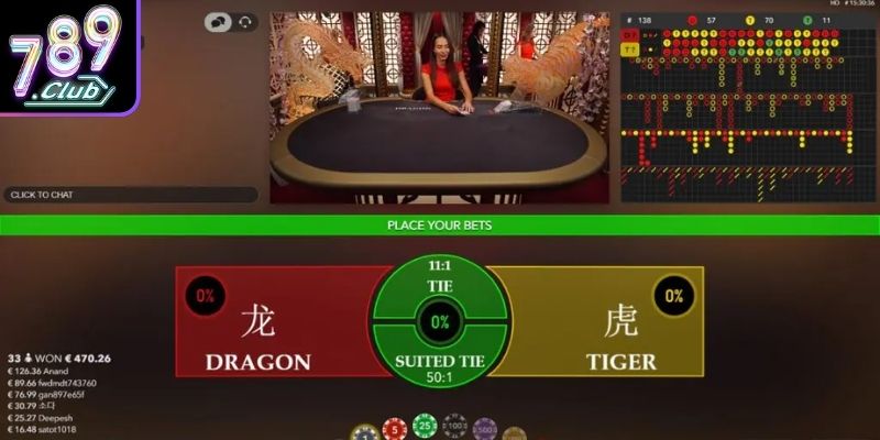 Kinh nghiệm tham gia rồng hổ hiệu quả cho newbie