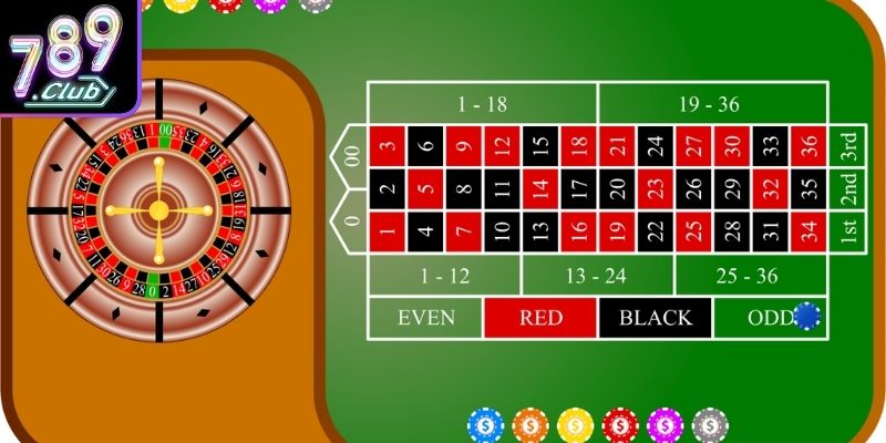 Hiểu đúng về roulette 789Club trực tuyến và sức hút
