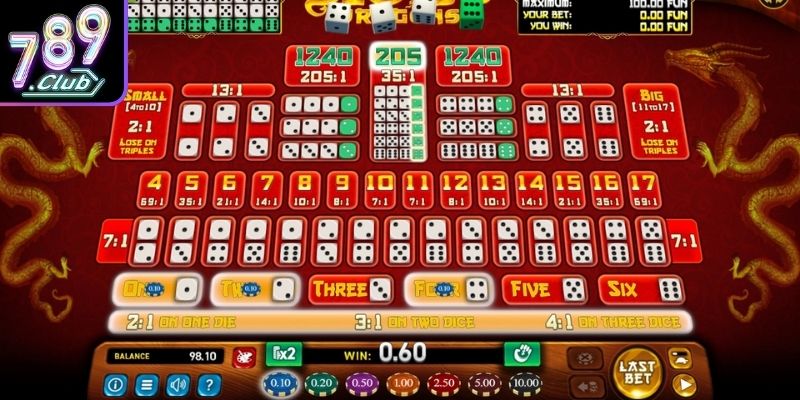Tổng quan về cách vận hành của Sicbo 789Club