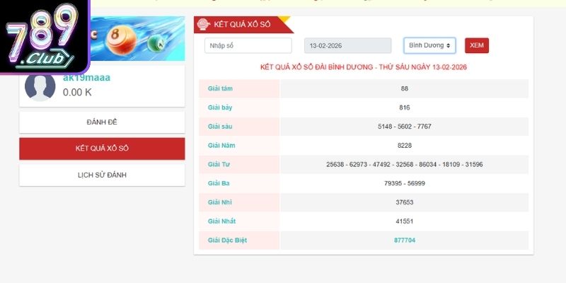 Tổng quan về xổ số miền Nam trong bối cảnh hiện nay