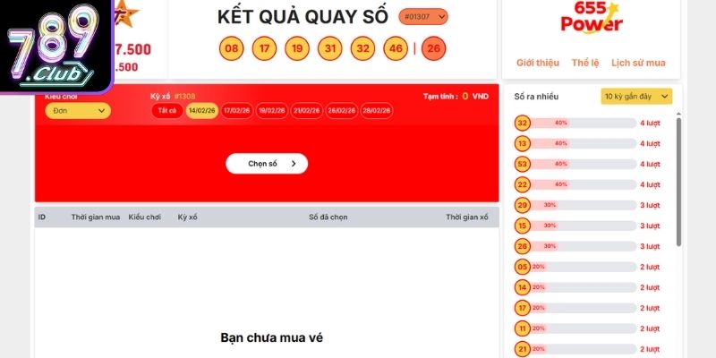 Phân tích dữ liệu kết quả và xu hướng xuất hiện